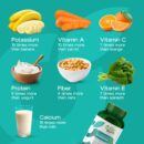 Moringa