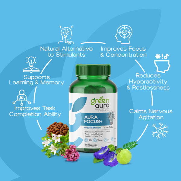 aura-focus-3