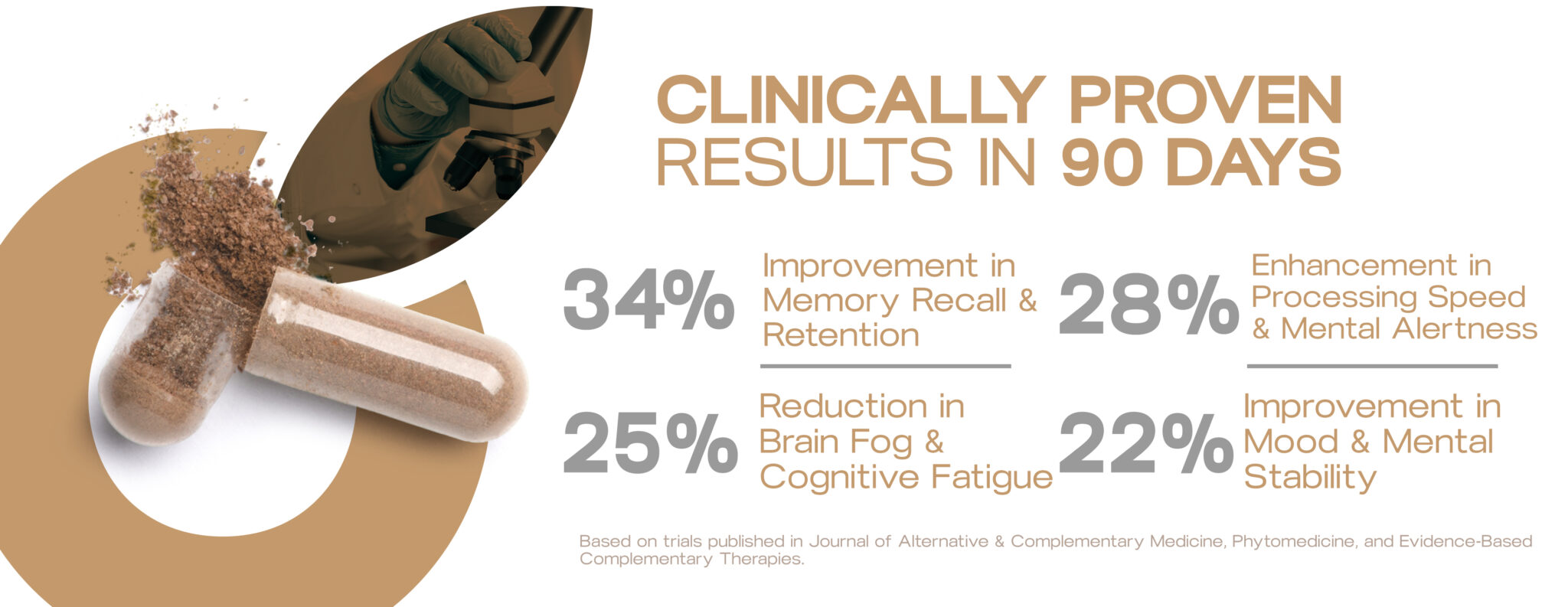 aura-neuro-results