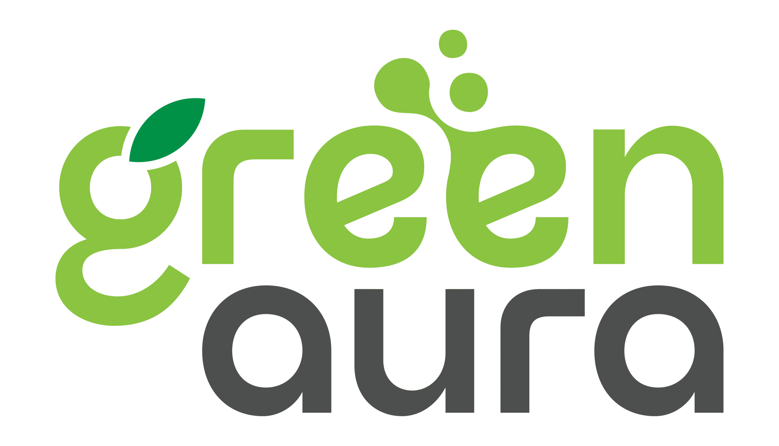 Green Aura