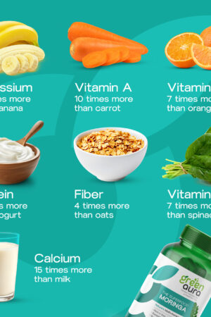 moringa-2