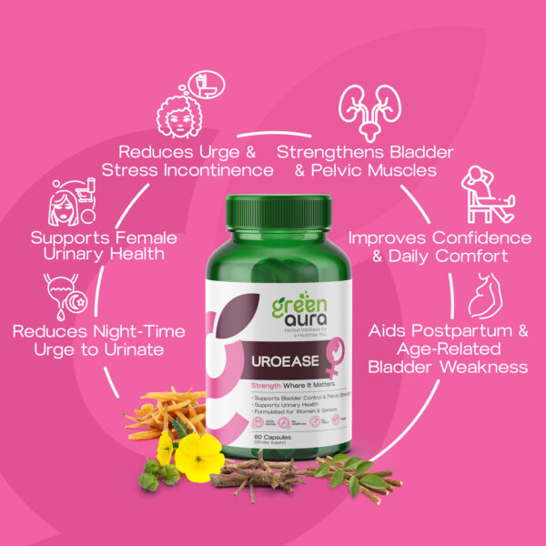 uroease-3