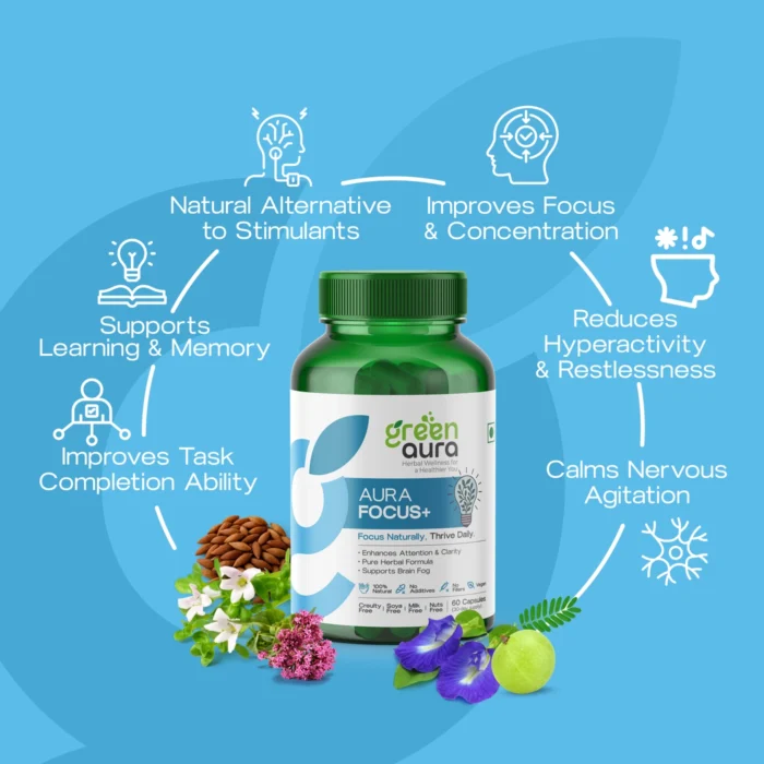Aura Focus+ - Image 4