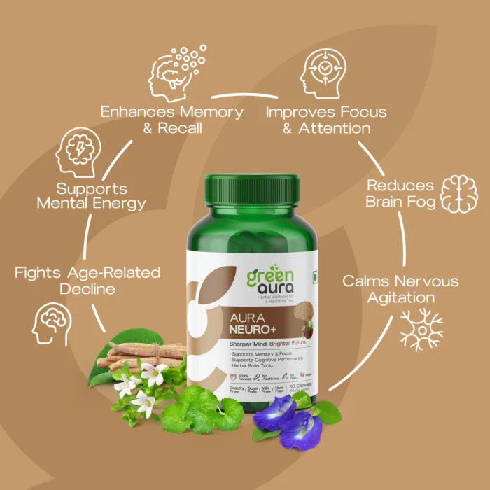 Aura Neuro+ - Image 2