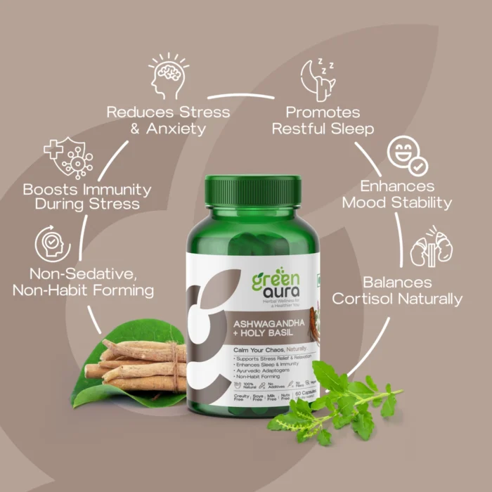 Ashwagandha + Holy Basil - Image 2