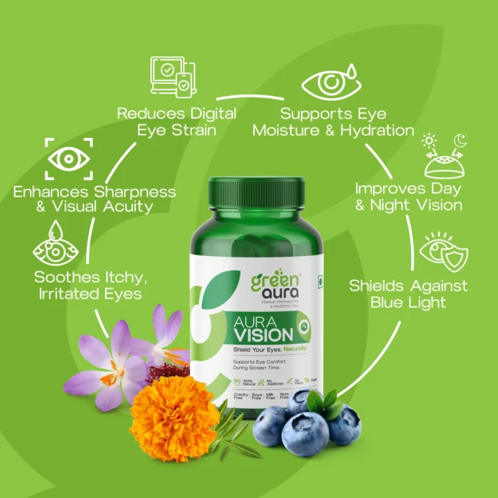 Aura Vision - Image 3