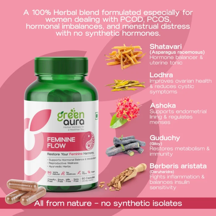 FeminineFlow - Image 2