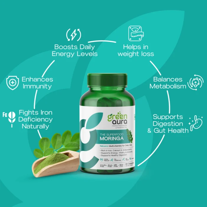 Moringa - Image 3
